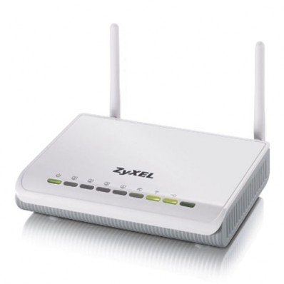 Zyxel NBG419N – NBG4615 Modem Port Açma